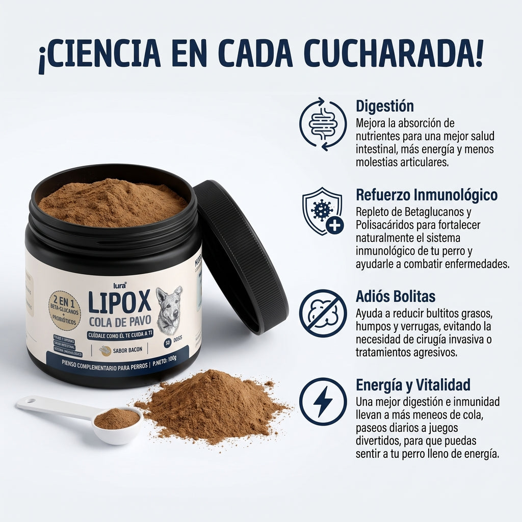 Lura Lipox™ - Frena los lipomas desde dentro